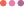 three-dots